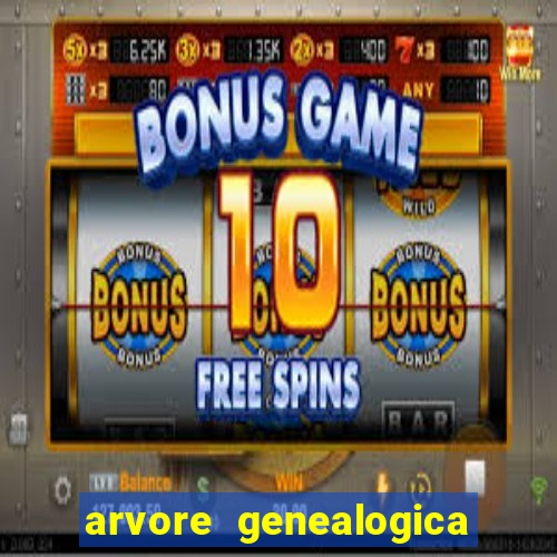 arvore genealogica da rainha elizabeth ll
